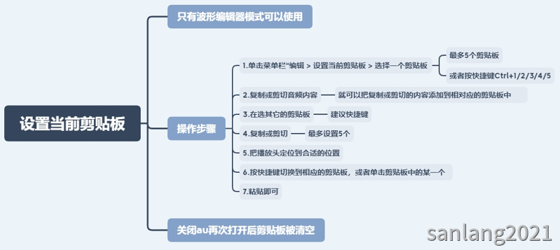 xiangtu1