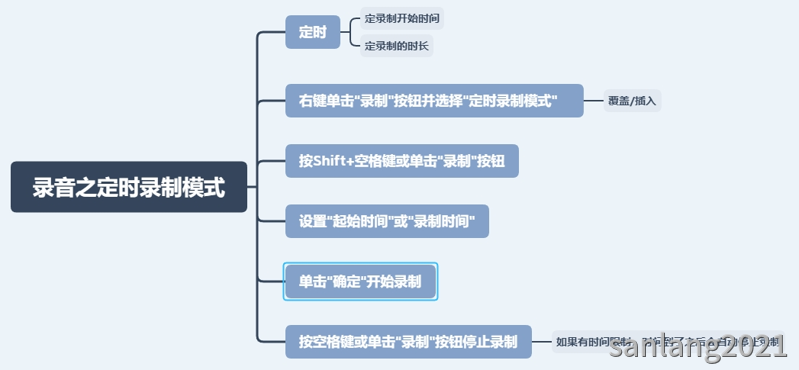 xiangtu2