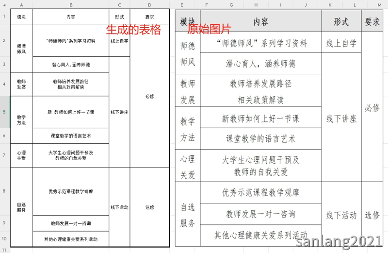 表格图片转excel