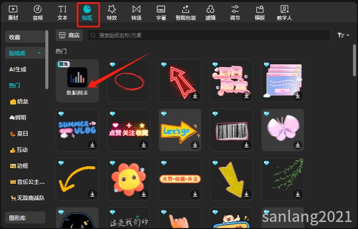 剪映数据图表 剪映数据图表