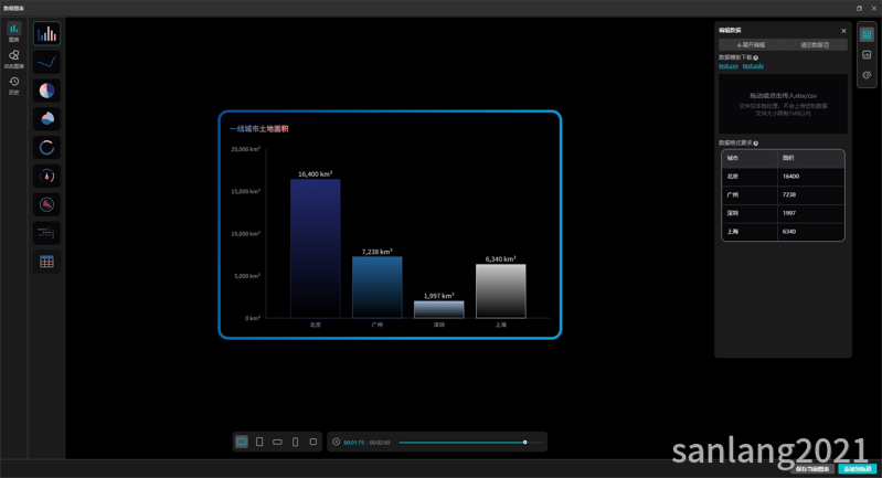 剪映数据图表设置 剪映数据图表设置
