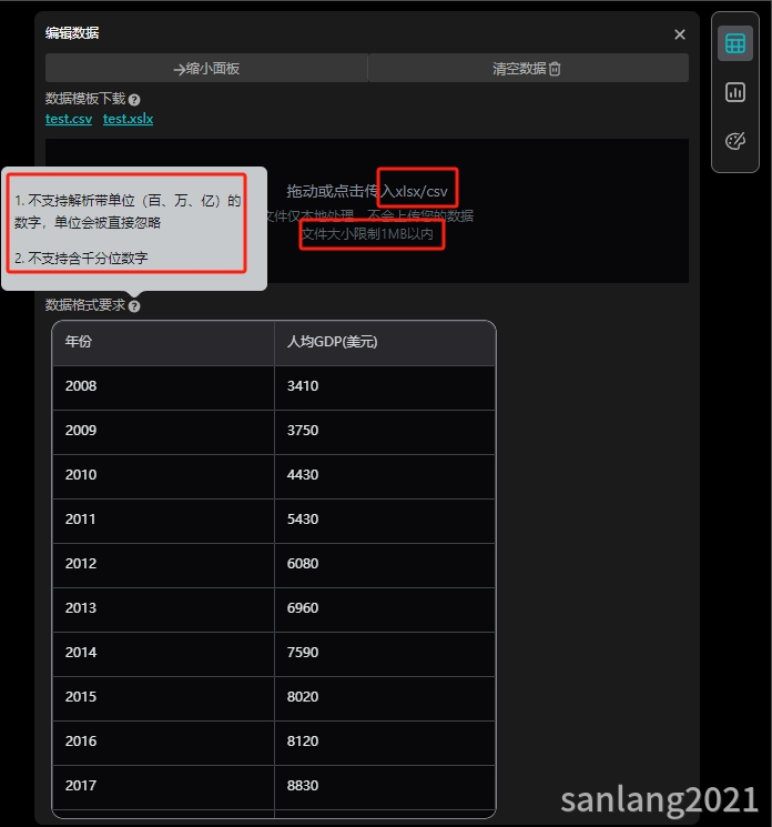 剪映编辑数据 剪映编辑数据