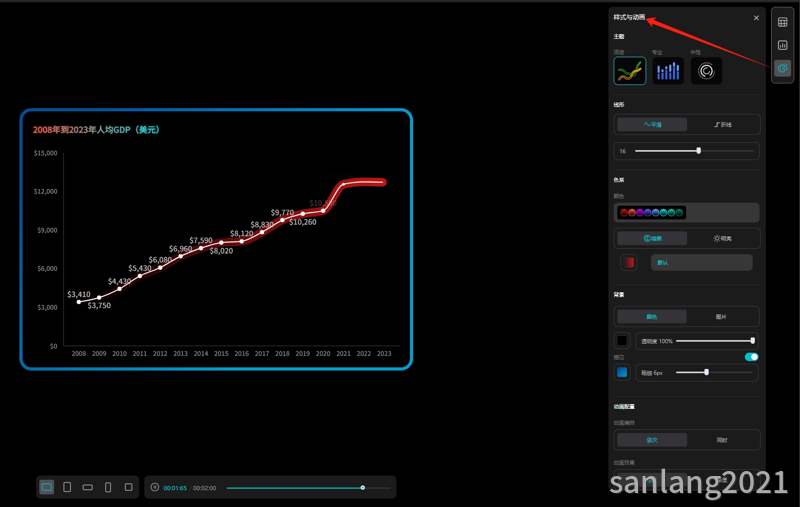 剪映数据图表样式与动画 剪映数据图表样式与动画