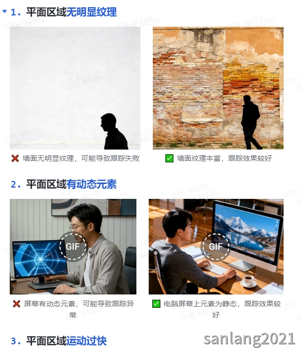 不适用平面跟踪情形