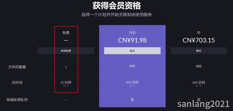 每天使用一次