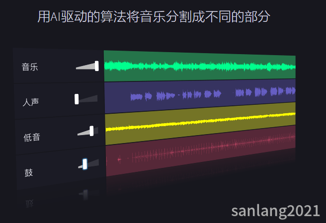 乐器分离器