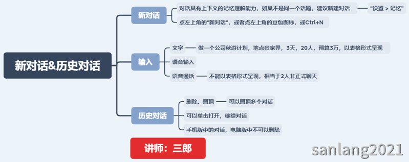 豆包新对话及历史对话 豆包新对话及历史对话